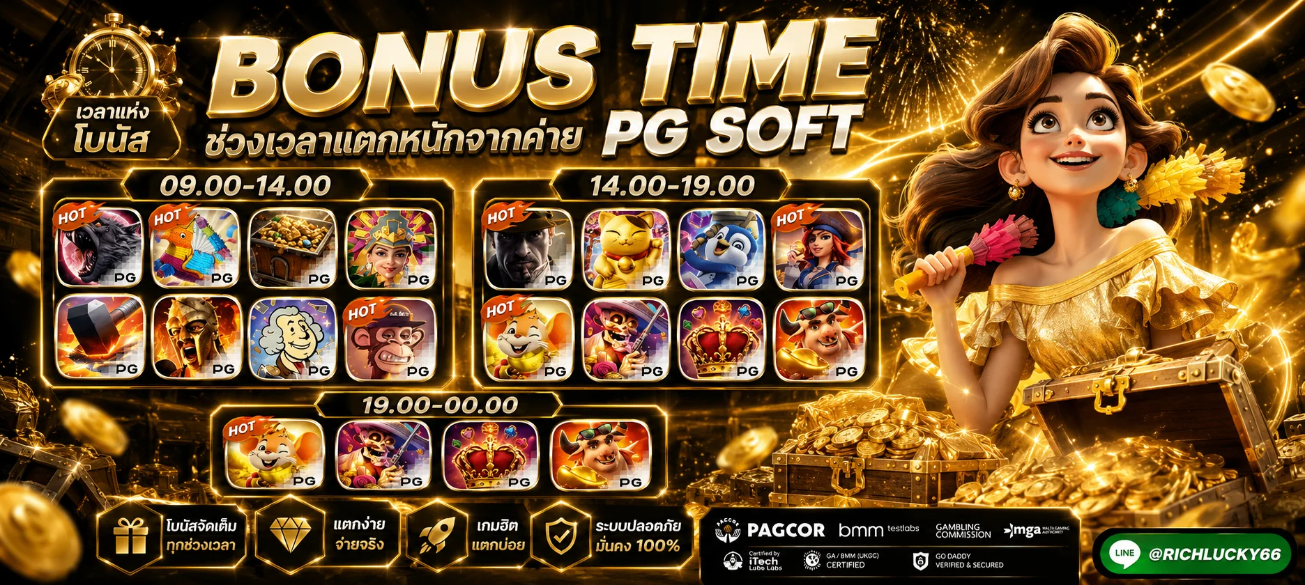สล็อตเว็บตรง รวมค่ายดังบน THEBET แตกง่ายจ่ายจริง